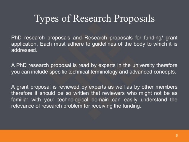 pix Types Of Proposals And Grants nimrita writing effective grant proposals