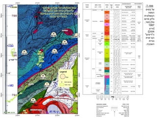 ‫מפה‬1:
‫בסיס‬ ‫על‬
‫המפה‬
‫הגאולוגית‬
‫מרום‬ ‫גליון‬
‫גולן‬(‫מור‬,
1987
[‫עדכון‬
2006)]
‫ה‬"‫דיפים‬"
‫זווית‬ ‫הם‬
‫נטיית‬
‫השכבה‬.
 
