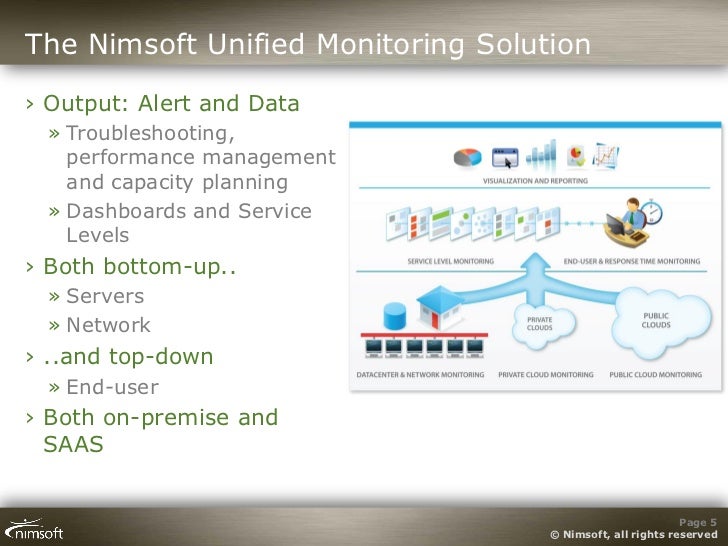 Nimsoft Web performance monitoring