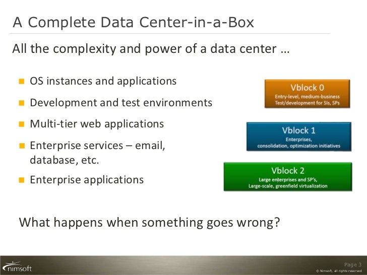 Nimsoft for Vblock Infrastructure Platforms