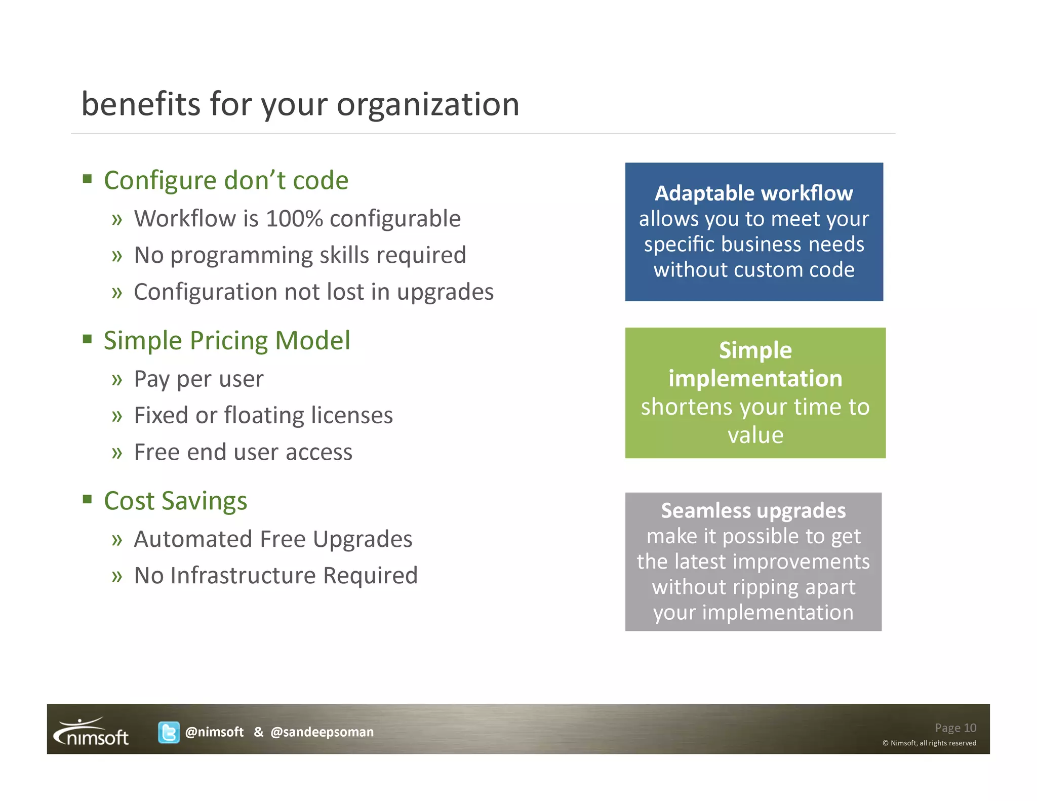 benefits for your organization

 Configure don’t code                      Adaptable workﬂow
  » Workflow is 100% configurable        allows you to meet your
  » No programming skills required       speciﬁc business needs
                                           without custom code
  » Configuration not lost in upgrades
 Simple Pricing Model                           Simple
  » Pay per user                           implementation
  » Fixed or floating licenses           shortens your time to
                                                 value
  » Free end user access
 Cost Savings                               Seamless upgrades
  » Automated Free Upgrades               make it possible to get
                                         the latest improvements
  » No Infrastructure Required             without ripping apart
                                           your implementation



         @nimsoft & @sandeepsoman                                                   Page 10
                                                                    © Nimsoft, all rights reserved
 