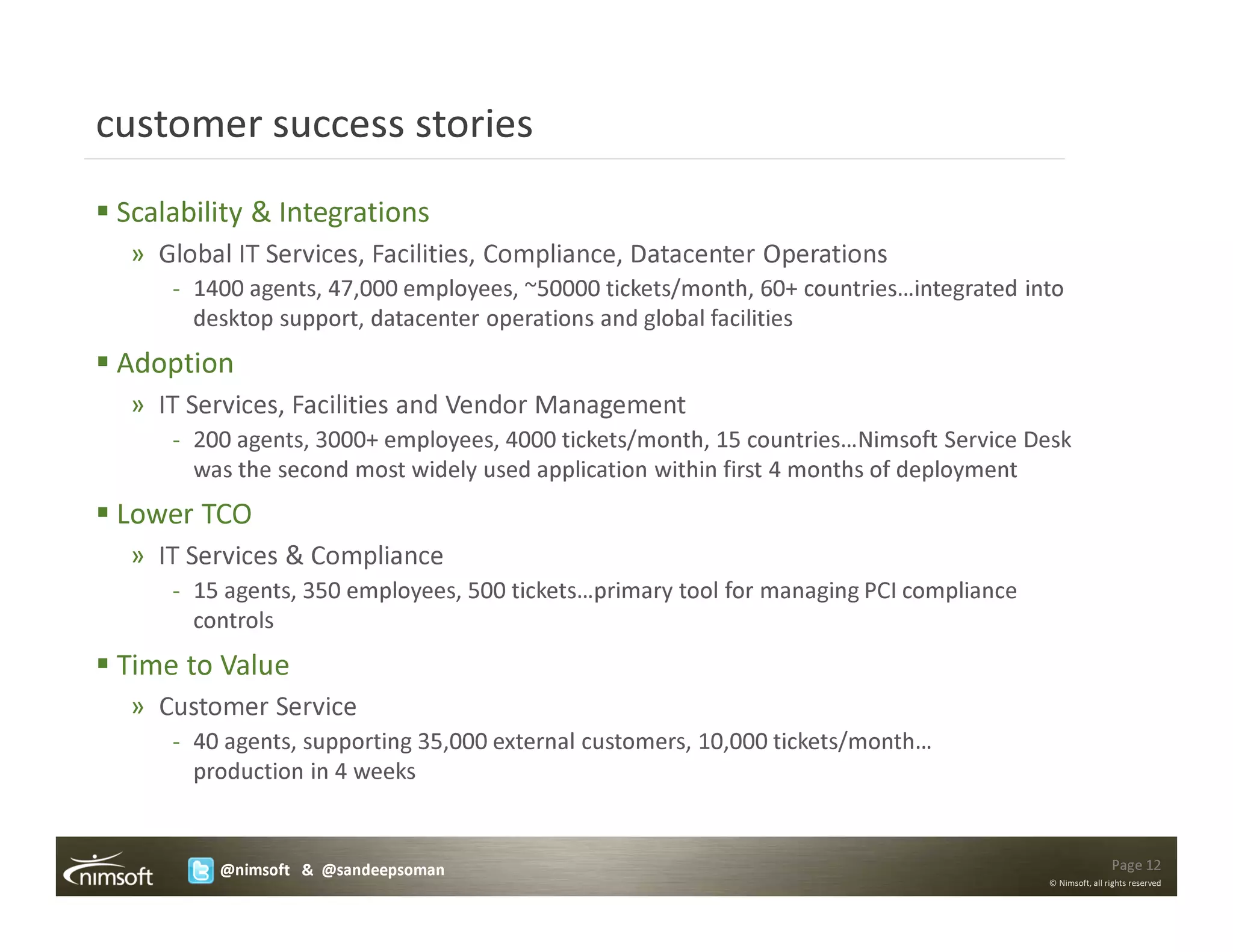 customer success stories
 Scalability & Integrations
  » Global IT Services, Facilities, Compliance, Datacenter Operations
     - 1400 agents, 47,000 employees, ~50000 tickets/month, 60+ countries…integrated into
       desktop support, datacenter operations and global facilities
 Adoption
  » IT Services, Facilities and Vendor Management
     - 200 agents, 3000+ employees, 4000 tickets/month, 15 countries…Nimsoft Service Desk
       was the second most widely used application within first 4 months of deployment
 Lower TCO
  » IT Services & Compliance
     - 15 agents, 350 employees, 500 tickets…primary tool for managing PCI compliance
       controls
 Time to Value
  » Customer Service
     - 40 agents, supporting 35,000 external customers, 10,000 tickets/month…
       production in 4 weeks


         @nimsoft & @sandeepsoman                                                                       Page 12
                                                                                        © Nimsoft, all rights reserved
 