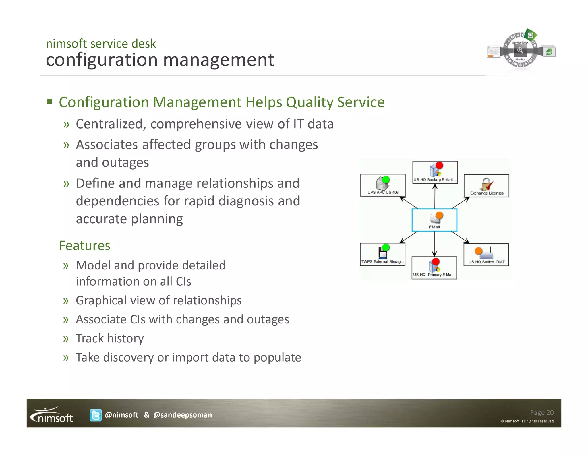 nimsoft service desk
configuration management
  Configuration Management Helps Quality Service
   » Centralized, comprehensive view of IT data
   » Associates affected groups with changes
     and outages
   » Define and manage relationships and
     dependencies for rapid diagnosis and
     accurate planning
  Features
   » Model and provide detailed
     information on all CIs
   » Graphical view of relationships
   » Associate CIs with changes and outages
   » Track history
   » Take discovery or import data to populate



          @nimsoft & @sandeepsoman                                 Page 20
                                                   © Nimsoft, all rights reserved
 