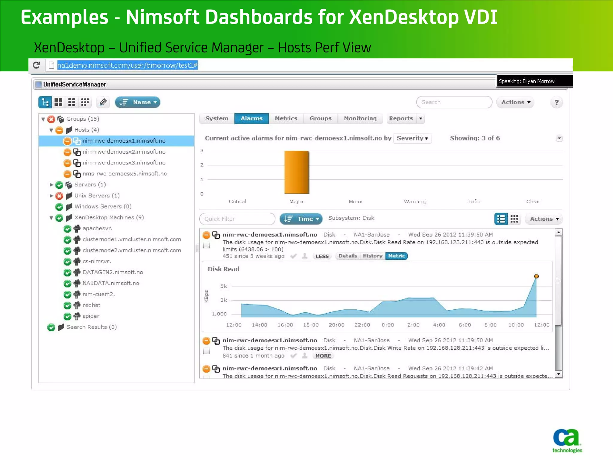 Examples - Nimsoft Dashboards for XenDesktop VDI
 XenDesktop – Unified Service Manager – Hosts Perf View
 