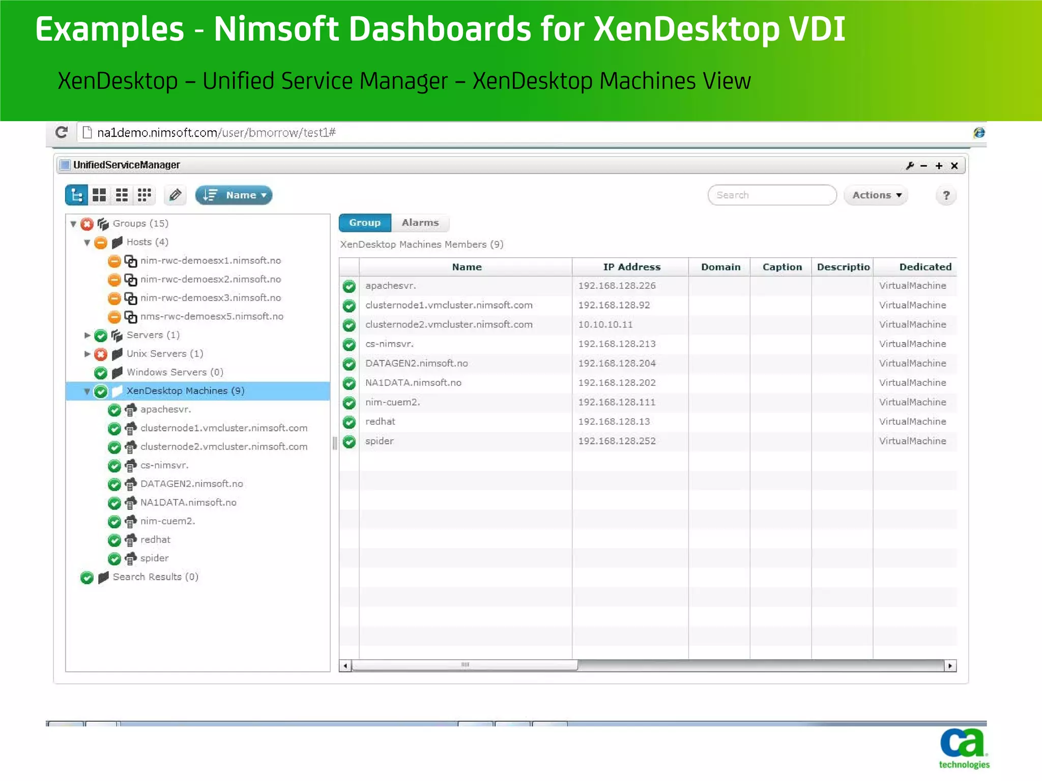Examples - Nimsoft Dashboards for XenDesktop VDI
 XenDesktop – Unified Service Manager – XenDesktop Machines View
 
