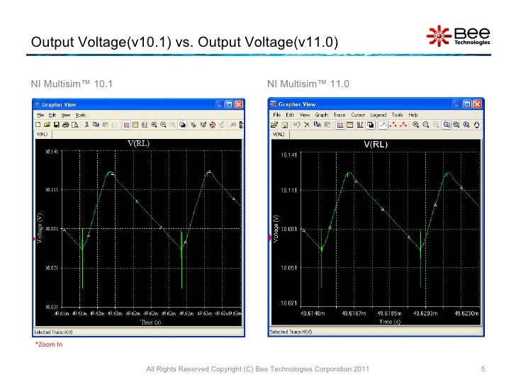 download multisim free