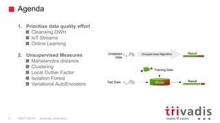 Agenda
anomaly detection4 08/01/2018
1. Prioritise data quality effort
Cleansing DWH
IoT Streams
Online Learning
2. Unsupervised Measures
Mahalanobis distance
Clustering
Local Outlier Factor
Isolation Forest
Variational AutoEncoders
 