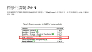 ־T̖-SVHN
Ӗģ͵ĽYccCIFAR-10ģƣMLPconv+ȫƽػģ_2.35%^Y
ҊD
 