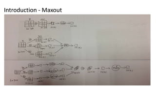Introduction - Maxout
 