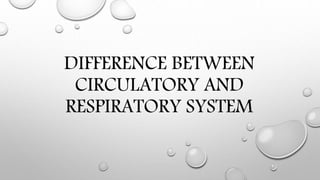 DIFFERENCE BETWEEN
CIRCULATORY AND
RESPIRATORY SYSTEM
 