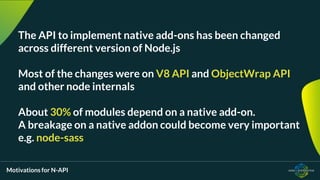 Motivations for N-API
The API to implement native add-ons has been changed
across different version of Node.js
Most of the changes were on V8 API and ObjectWrap API
and other node internals
About 30% of modules depend on a native add-on.
A breakage on a native addon could become very important
e.g. node-sass
 