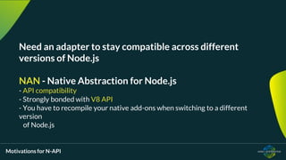 Motivations for N-API
Need an adapter to stay compatible across different
versions of Node.js
NAN - Native Abstraction for Node.js
- API compatibility
- Strongly bonded with V8 API
- You have to recompile your native add-ons when switching to a different
version
of Node.js
 