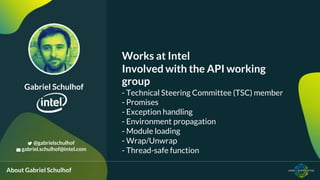 Works at Intel
Involved with the API working
group
- Technical Steering Committee (TSC) member
- Promises
- Exception handling
- Environment propagation
- Module loading
- Wrap/Unwrap
- Thread-safe function
Gabriel Schulhof
@gabrielschulhof
gabriel.schulhof@intel.com
About Gabriel Schulhof
 
