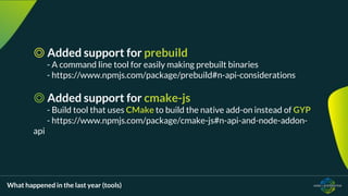 What happened in the last year (tools)
◎ Added support for prebuild
- A command line tool for easily making prebuilt binaries
- https://www.npmjs.com/package/prebuild#n-api-considerations
◎ Added support for cmake-js
- Build tool that uses CMake to build the native add-on instead of GYP
- https://www.npmjs.com/package/cmake-js#n-api-and-node-addon-
api
 