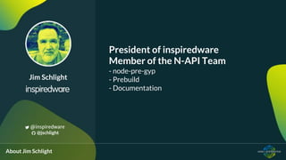 President of inspiredware
Member of the N-API Team
- node-pre-gyp
- Prebuild
- Documentation
Jim Schlight
@inspiredware
@jschlight
About Jim Schlight
 