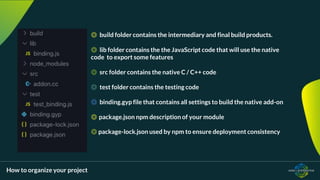 How to organize your project
◎ build folder contains the intermediary and final build products.
◎ lib folder contains the the JavaScript code that will use the native
code to export some features
◎ src folder contains the native C / C++ code
◎ test folder contains the testing code
◎ binding.gyp file that contains all settings to build the native add-on
◎ package.json npm description of your module
◎ package-lock.json used by npm to ensure deployment consistency
 