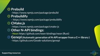 Supporting resources
◎ Prebuild
- https://www.npmjs.com/package/prebuild
◎ Prebuildify
- https://www.npmjs.com/package/prebuildify
◎ CMake.js
- https://www.npmjs.com/package/cmake-js
◎ Other N-API bindings:
- Neon https://github.com/neon-bindings/neon (Rust)
◎ Genepi(Automatic generation of N-API wrapper from a C++ library )
- https://github.com/Geode-solutions/genepi
 