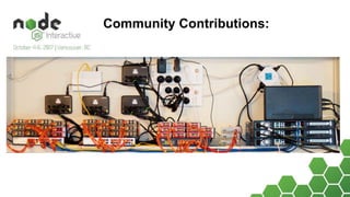 Community
Contributions:
Community Contributions:
 