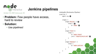 Jenkins pipelines
• Problem: Few people have access,
hard to review
• Solution:
• Use pipelines!
 