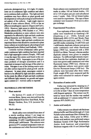 effect light and dark in tissue culture