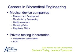 2009 Institute for Staff Development Students Today, Leaders Tomorrow Careers in Biomedical Engineering Medical device companies Research and Development Manufacturing Engineering Quality Assurance Marketing/Sales Regulatory Affairs Private testing laboratories Underwriter’s Laboratories ECRI 