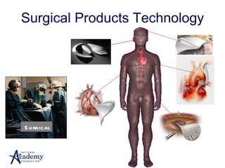 Surgical Products Technology Surgical 
