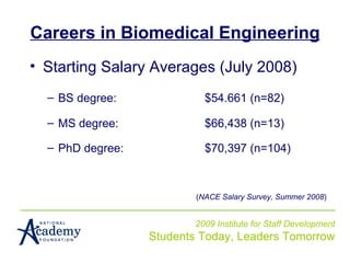 Careers in Biomedical Engineering 2009 Institute for Staff Development Students Today, Leaders Tomorrow Starting Salary Averages (July 2008) BS degree: $54.661 (n=82)  MS degree: $66,438 (n=13) PhD degree: $70,397 (n=104) ( NACE Salary Survey, Summer 2008 ) 