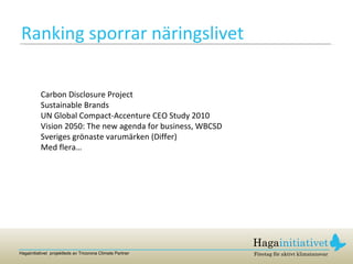 Ranking sporrar näringslivet Carbon Disclosure Project Sustainable Brands UN Global Compact-Accenture CEO Study 2010 Vision 2050: The new agenda for business, WBCSD Sveriges grönaste varumärken (Differ) Med flera… 