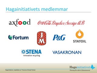 Hagainitiativets medlemmar 