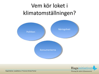 Vem kör loket i klimatomställningen? Politiken Konsumenterna Näringslivet 