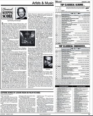 Nina Kotova: Billboard: Top Classical Albums 