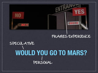 FRAMES EXPERIENCE

SPECULATIVE


  WOULD YOU GO TO MARS?
          PERSONAL
 