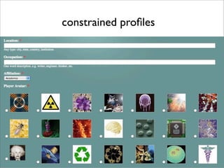 constrained proﬁles
 