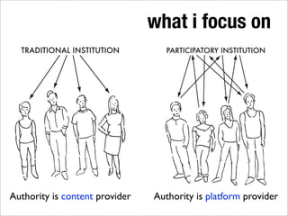 what i focus on




Authority is content provider   Authority is platform provider
 