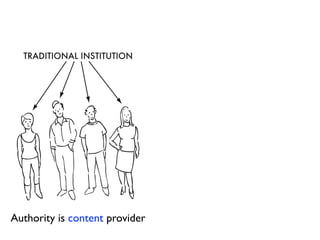 Authority is content provider
 