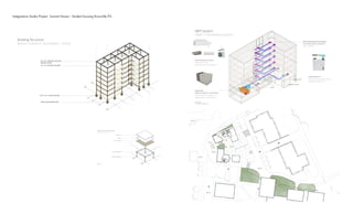 Integrations Studio Project Summit Haven - Student housing Knoxville,TN
A
B
1
4
3
2
ARCH 572
SNAPSHOT GROUP 03
Building Structure
Beams-Columns- Foundation - Floors
18”x 20”TWO WAY GLULAM
BEAM SYSTEM
12”x 12” GLULAM COLUMN
SHALLOW FOUNDATION
5-PLY CLT FLOOR SYSTEM
ARCH 572
SNAPSHOT GROUP 03
Type. Structural Grid Sizing
Detailed Structure
2” CONCRETE
1” FOAM
5-PLY CLT FLOOR
18”x 20” GLULAM BEAM
12”x 12” GLULAM COLUMN
A
B
4
3
ARCH 572
SNAPSHOT GROUP 03
MEP System
HVAC + Ventilation System
ERV (Energy Recovery Ventilator)
Intelli - Balance 200 Any Climate ERV
Output = 140 CFM
Largest Dwelling Unit
933 sq ft with occupant load of 4.6 pers
CFM Needed = 116.6 per Unit
Heat Pump
DAIKIN DFH SERIES 10 - TON PACKAGE
Cooling Capacity = 116 000 BTU / hr
Heating Capacity = 125 000 BTU / hr
Total BTU Required for building
BTU Needed = 473 707
120 000 x 4 Units = 480 000 BTU/hr
Daikin Indoor Units
Daikin FDXS Series (Ducted)
Daikin FTXS Series (Wall-Mounted)
Daikin Sky Air (Ductless Units)
1 2 3
1
2
3
Ceiling Cassette
Branch Controller
DOAS
Site Plan
+948 ft
+950 ft
+946 ft
+918 ft
+920 ft
+925 ft
AA
AA
AA
AA
 