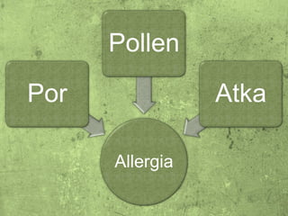 Pollen
Por              Atka

      Allergia
 