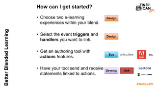 #TinCanAPI
BetterBlendedLearning
• Choose two e-learning
experiences within your blend.
• Select the event triggers and
handlers you want to link.
• Get an authoring tool with
actions features.
• Have your tool send and receive
statements linked to actions.
How can I get started?
Buy
Develop
Design
Ask
Design
etc.
 