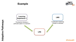 #TinCanAPI
AdaptivePathways
Example
Learning
Experience 1
LMS
LRS
The learner chooses a
particular option in a scenario
A particular e-learning
module is unlocked
 