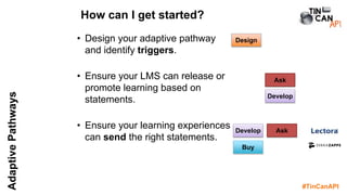 #TinCanAPI
AdaptivePathways
• Design your adaptive pathway
and identify triggers.
• Ensure your LMS can release or
promote learning based on
statements.
• Ensure your learning experiences
can send the right statements.
How can I get started?
Develop
Design
Ask
Buy
Ask
Develop
 