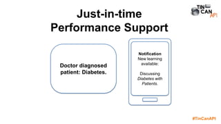 #TinCanAPI
Just-in-time
Performance Support
Doctor diagnosed
patient: Diabetes.
Notification
New learning
available:
Discussing
Diabetes with
Patients.
 
