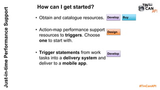 #TinCanAPI
Just-in-timePerformanceSupport
• Obtain and catalogue resources.
• Action-map performance support
resources to triggers. Choose
one to start with.
• Trigger statements from work
tasks into a delivery system and
deliver to a mobile app.
How can I get started?
Develop
Design
BuyDevelop
 