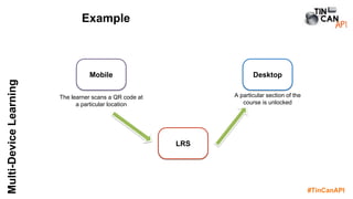 #TinCanAPI
Multi-DeviceLearning
Example
Mobile Desktop
LRS
The learner scans a QR code at
a particular location
A particular section of the
course is unlocked
 