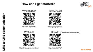 #TinCanAPI
LRStoLRScommunication How can I get started?
Whitepaper
http://goo.gl/gWnrXL
Screencast
http://goo.gl/gWnrXL
Webinar
http://tincanapi.com/webinar
How-to (Cloud and Watershed)
http://goo.gl/jykRpR
 