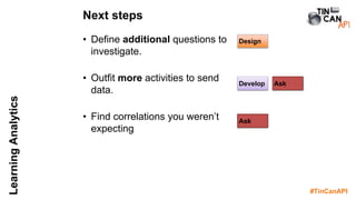 #TinCanAPI
LearningAnalytics
• Define additional questions to
investigate.
• Outfit more activities to send
data.
• Find correlations you weren’t
expecting
Next steps
Develop
Design
Ask
Ask
 