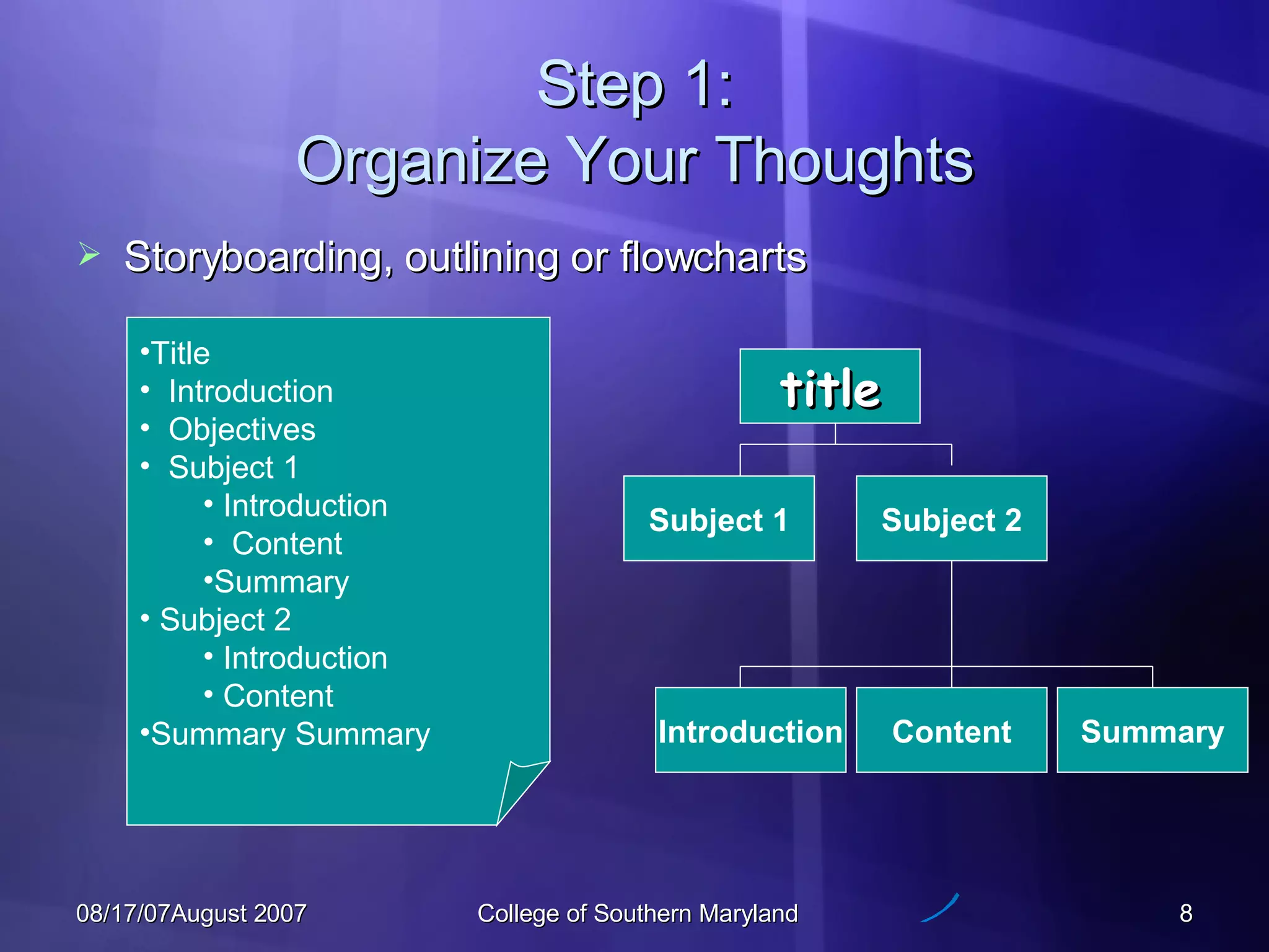 Creating A Ppt