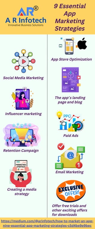 9 Essential
App
Marketing
Strategies
App Store Optimization
Social Media Marketing
The app’s landing
page and blog
Influencer marketing
Paid Ads
Retention Campaign
Email Marketing
Creating a media
strategy
Offer free trials and
other exciting offers
for downloads
https://medium.com/@arinfotech/how-to-market-an-app-
nine-essential-app-marketing-strategies-c5d4be9e9bec
 