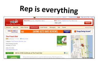 Rep	
  is	
  everything	
  

 