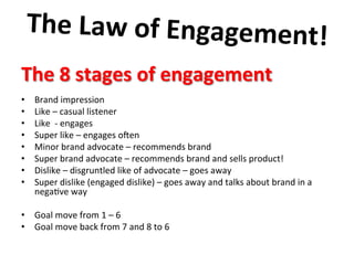 The	
  Law	
  of	
  Engagement!	
  	
  
	
  ngagement	
  
The	
  8	
  stages	
  of	
  e
	
  	
  

• 
• 
• 
• 
• 
• 
• 
• 

Brand	
  impression	
  
Like	
  –	
  casual	
  listener	
  
Like	
  	
  -­‐	
  engages	
  
Super	
  like	
  –	
  engages	
  oKen	
  
Minor	
  brand	
  advocate	
  –	
  recommends	
  brand	
  
Super	
  brand	
  advocate	
  –	
  recommends	
  brand	
  and	
  sells	
  product!	
  
Dislike	
  –	
  disgruntled	
  like	
  of	
  advocate	
  –	
  goes	
  away	
  
Super	
  dislike	
  (engaged	
  dislike)	
  –	
  goes	
  away	
  and	
  talks	
  about	
  brand	
  in	
  a	
  
nega8ve	
  way	
  

	
  	
  
•  Goal	
  move	
  from	
  1	
  –	
  6	
  
•  Goal	
  move	
  back	
  from	
  7	
  and	
  8	
  to	
  6	
  
	
  
	
  

 