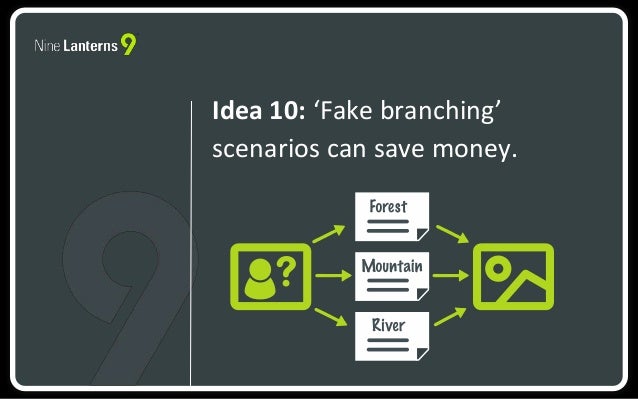 Nine Lanterns 16 Ideas For Scenario Based Elearning